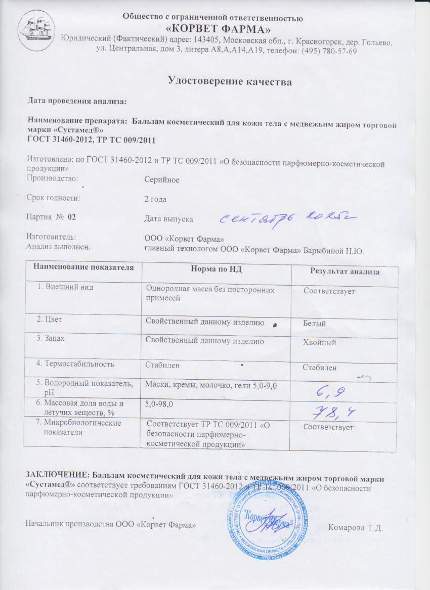 Паспорт №09202502